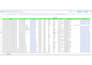 targeted b2b lead generation and verified email list building